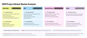 OER + Global Entry article image 2